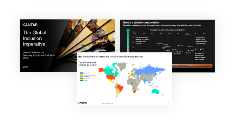 globaloverview